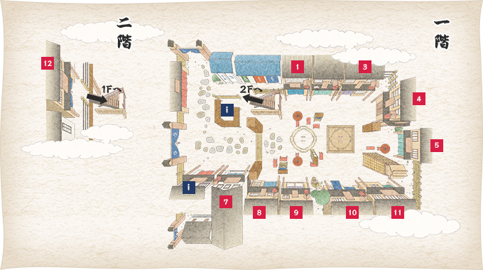 店铺地图