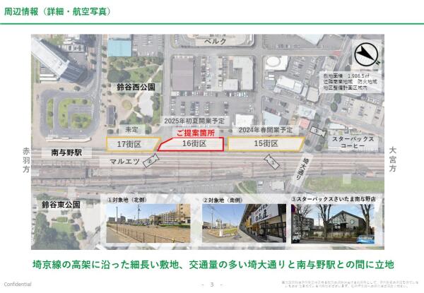 埼玉市中央区Kaya-Machi第2期开发(埼玉线南与野站西口)图像1