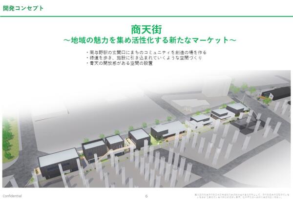 埼玉市中央区Kaya-Machi第2期开发(埼玉线南与野站西口)图像2